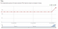 тиц2.png