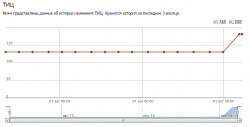 тиц2.png