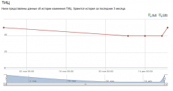 tic 1.png tic 1.png