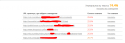 screenshot-www.content-watch.ru 2016-01-05 01-34-28.png