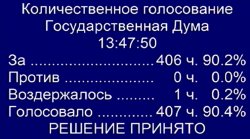 гд-голосование-блокировка-зеркал-2-чтение.jpg