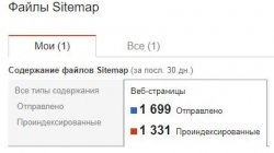 индекс1.JPG