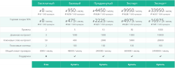tarif-ss.png tarif-ss.png