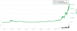 Bitcoin (BTC).png