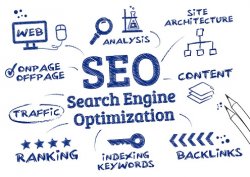 Latest-SEO-Strategies.jpg Latest-SEO-Strategies.jpg