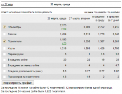 стата-1.png