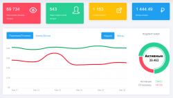dashboard.png