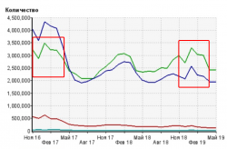 graph.png