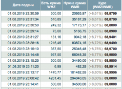 Снимок экрана 2019-08-01 в 23.32.02.png