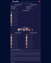 Скриншот сделанный 2020-02-27 в 01.35.07-fullpage.png