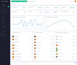screencapture-wotlux-net-admin-2022-06-29-17_08_46 (1).png screencapture-wotlux-net-admin-2022-06-29-17_08_46 (1).png