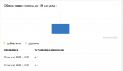 upload_2022-8-19_12-33-46.png