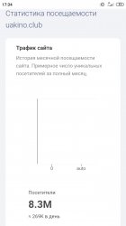 Screenshot_2022-09-14-17-34-47-535_com.android.chrome.jpg