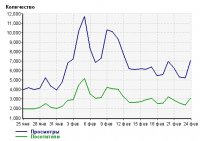 Скриншот (25.02.2016 14-15-37).jpg