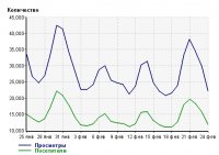 Скриншот (25.02.2016 14-16-13).jpg