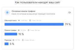 Снимок экрана 2024-01-02 154422.png