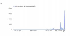Снимок экрана 2024-01-30 в 21.20.35.png
