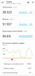 Screenshot_2024-03-27-12-53-26-319-edit_ru.yandex.mobile.metrica.jpg