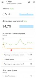 Screenshot_2024-03-28-22-55-21-507-edit_ru.yandex.mobile.metrica.jpg