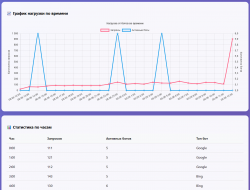 Screenshot 2025-06-09 123050.png