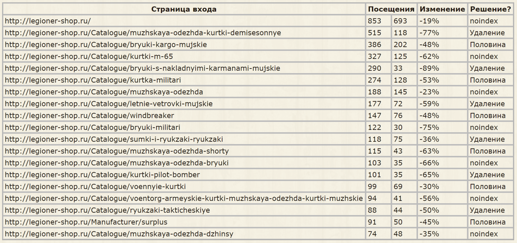 15c8d605a520b8d14655f0a32c1cb673.png