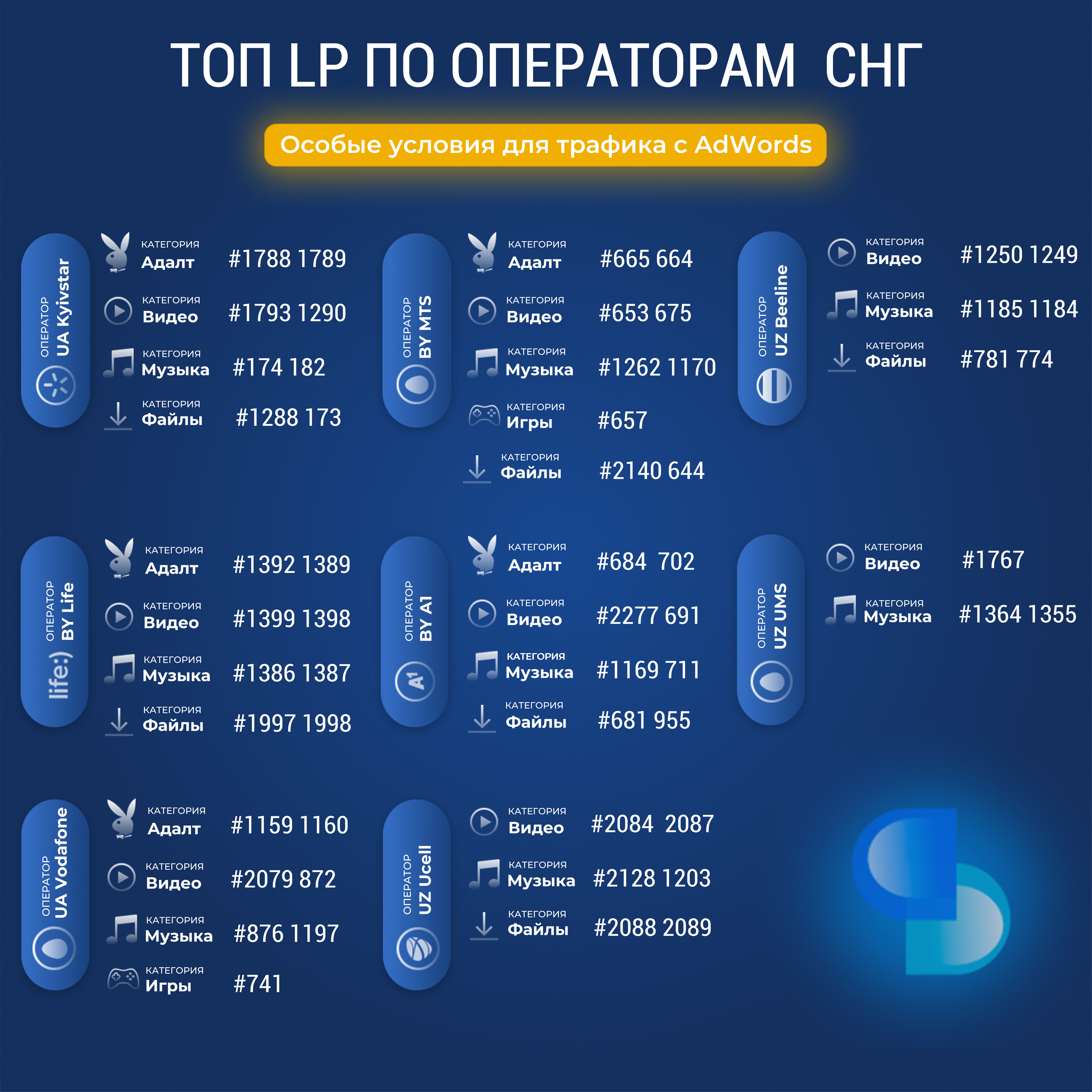 d7fbc9986e014a96b320d20886b7b7d4.png
