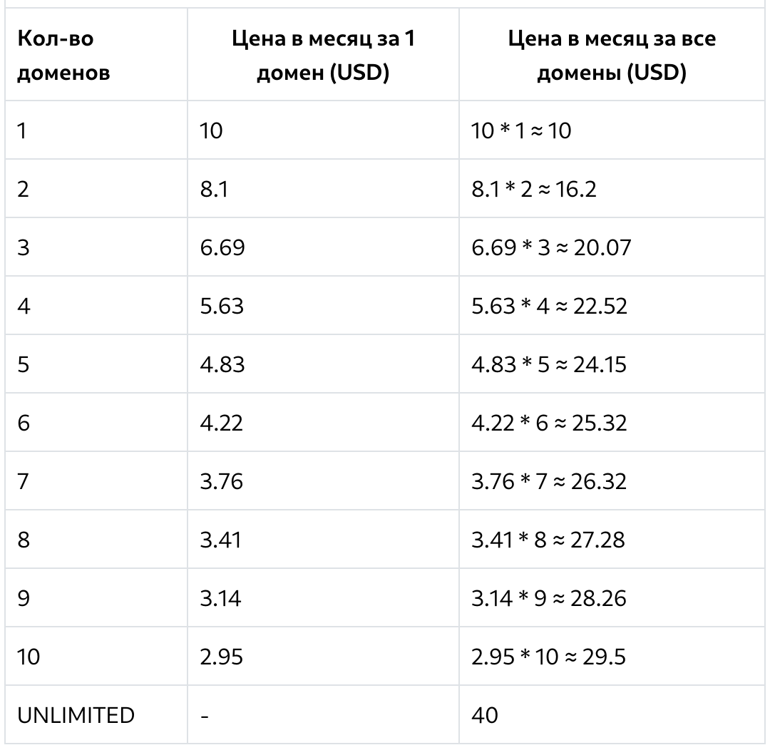 efed78e229f9f935e6344fff00027b74.png